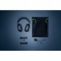 Razer BlackShark V2 PRO Gaming Headset