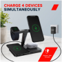 CANYON WS-404 4in1 Wireless charger, with input 12V3A DC Eu adapter , Output 15W/10W/7.5W/5W, 161*105*138mm, 0.510Kg, Black